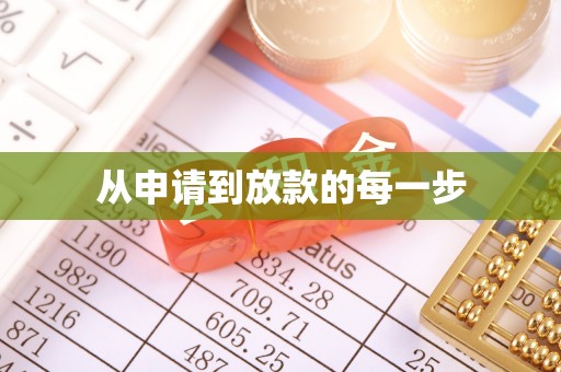 临沧从申请到放款的每一步