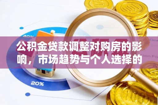 临沧公积金贷款调整对购房的影响，市场趋势与个人选择的深度解析